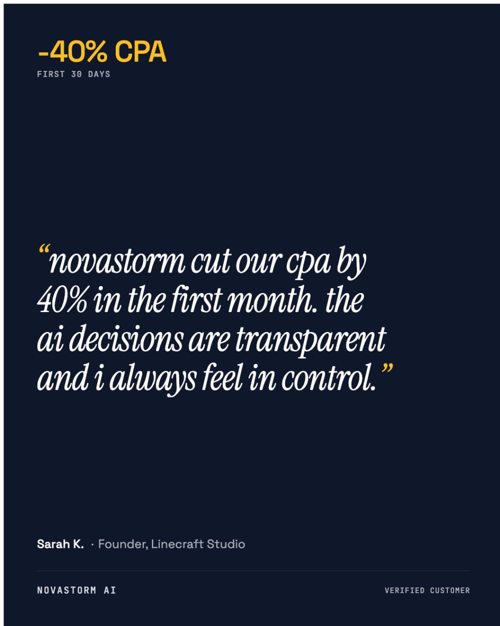 NovaStorm AI testimonial creative: '-30% CPA in the first 30 days' — Sarah K., Founder